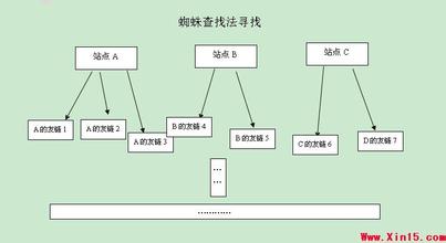 �������ϴ����Ƶ��ɽ��ʡί��ӵ������鴦�´�ƽ���������...